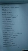 專業(yè)培訓(xùn)月嫂。安排就業(yè)。愛子緣信息部。省內(nèi)省外均可安排