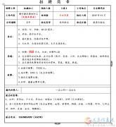 義馬出國勞務(wù)信息（國家商務(wù)部資質(zhì)）
