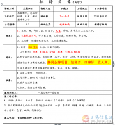 義馬出國勞務(wù)信息（國家商務(wù)部資質(zhì)）