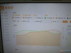 迦美跨境電商