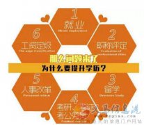 成人高考招生簡章長春中醫(yī)藥大學(xué)專本科成考函授學(xué)歷