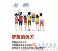函授本科學歷長春理工大學成人高考專升本招生簡章