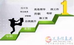 中國傳媒大學(xué)自學(xué)考試本科數(shù)學(xué)媒體藝術(shù)專業(yè)自考招生